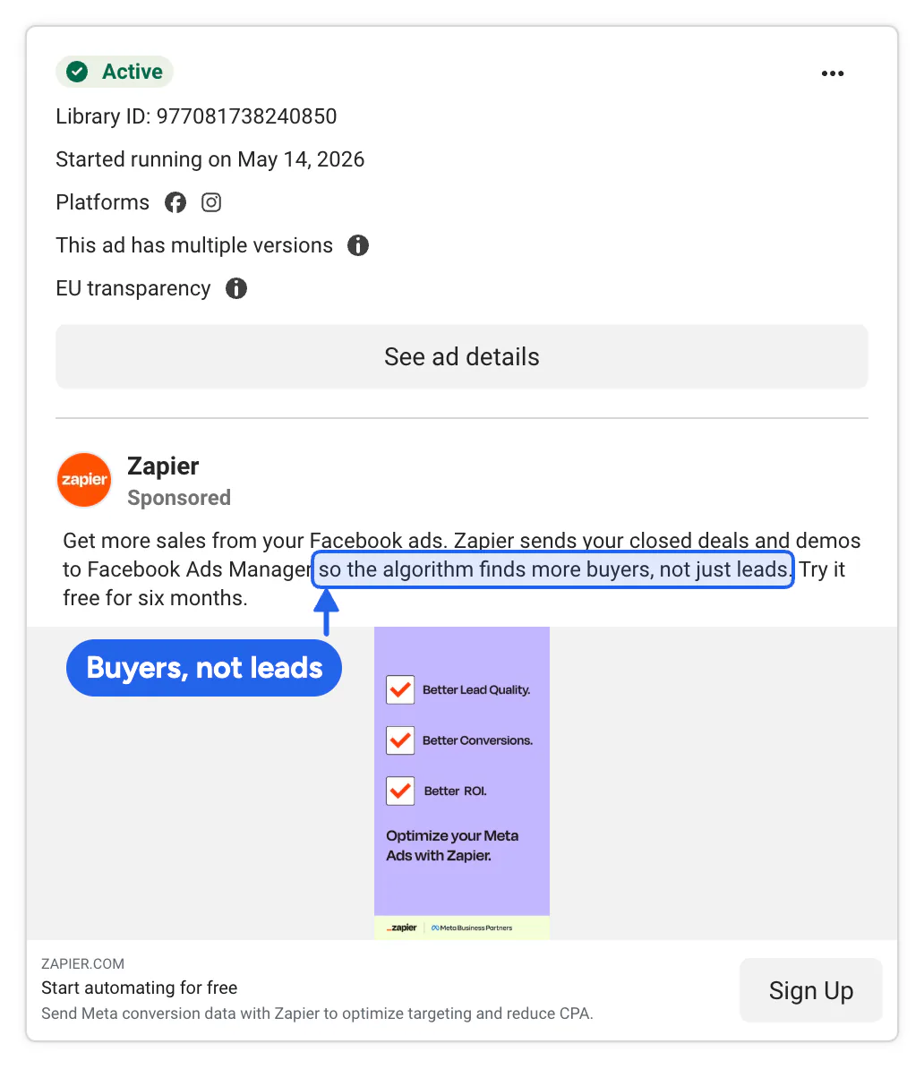 A Zapier Facebook ad that says Zapier sends closed deals and demos to Facebook Ads Manager so the algorithm finds more buyers, not just leads.