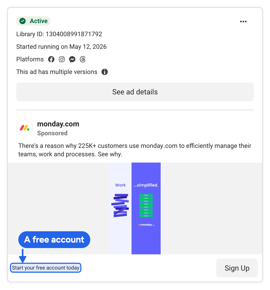 A monday.com Facebook ad that asks people to start a free account and mentions 225K+ customers.