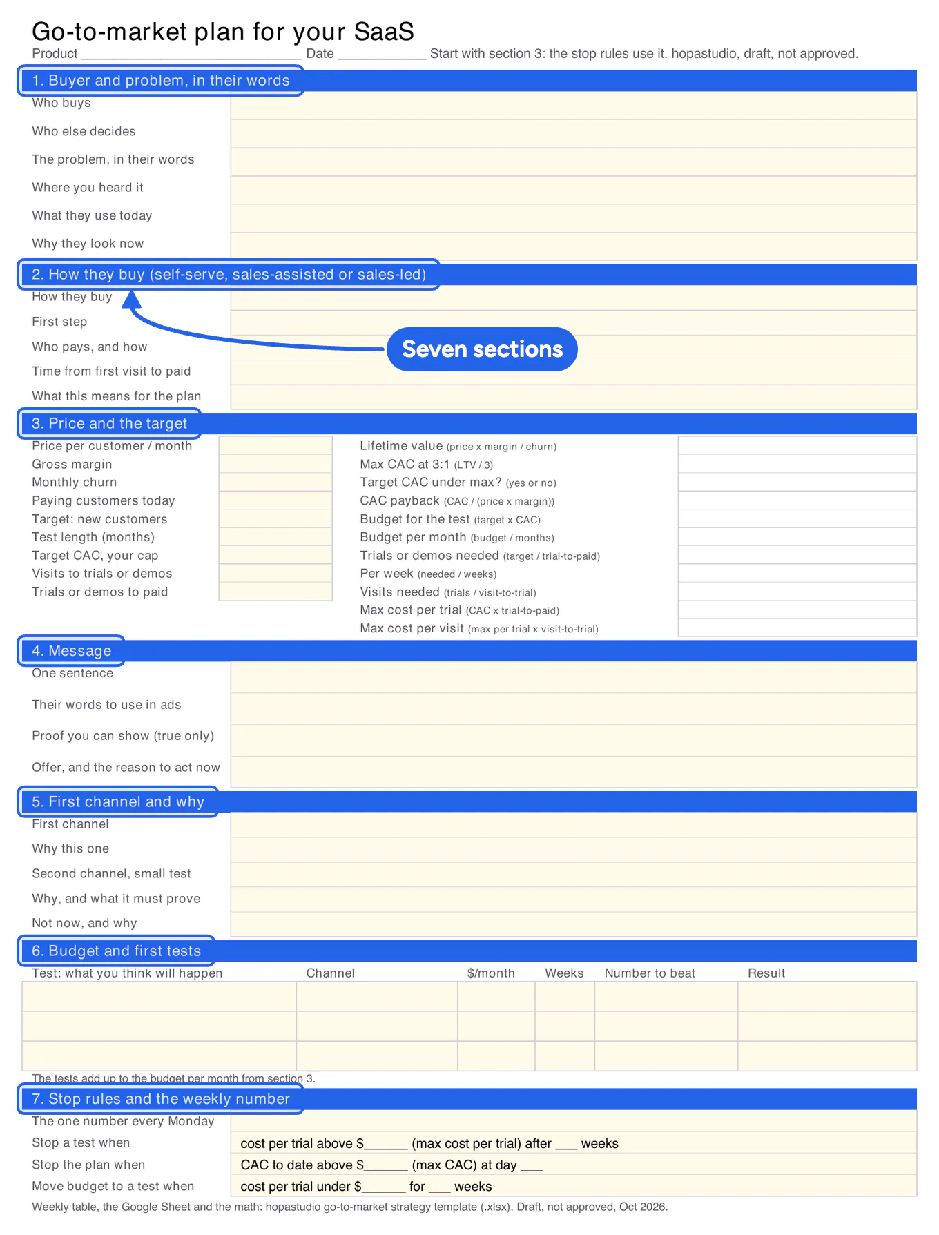 Page 1 of the hopastudio go-to-market strategy template, with its seven sections from buyer and problem to stop rules.