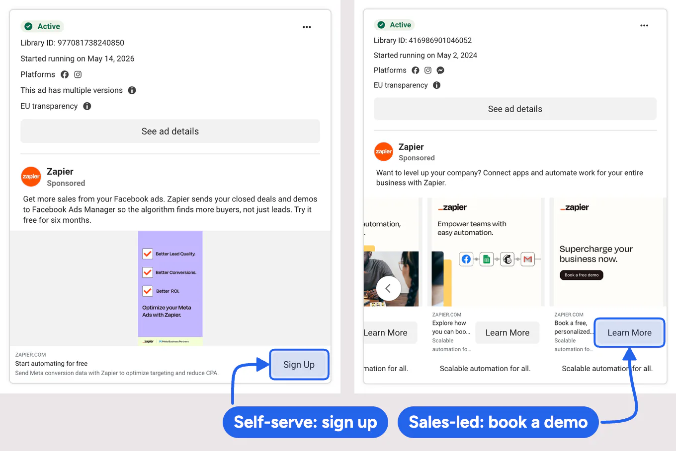 Two Zapier Facebook ads side by side. One ends in a Sign Up button, the other asks people to book a demo.