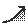 Bootstrapped SaaS